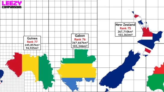 Country SIZE COMPARISON ALL 195 Countrys _ LeeZY Comparisons