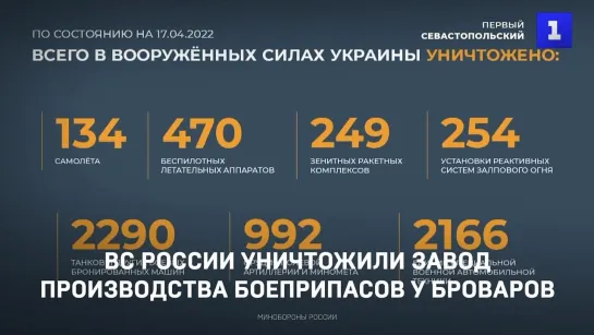 ВС России уничтожили завод производства боеприпасов у Броваров