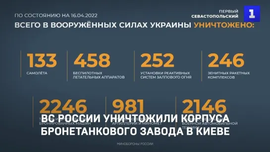 ВС России уничтожили корпуса бронетанкового завода в Киеве