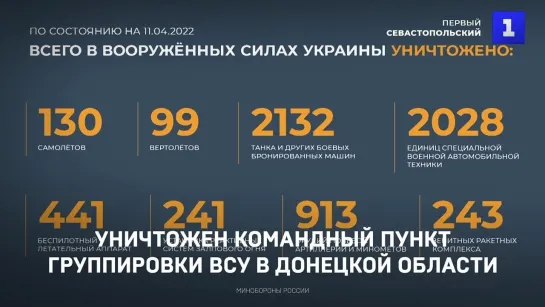 Уничтожен командный пункт группировки ВСУ в Донецкой области