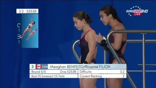 Meaghan Beinfeito, Roseline Filion Sexy - WC Kazan Russia 10m Pre (2015) - s/m