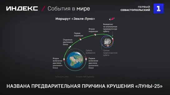 Названа предварительная причина крушения «Луны-25»