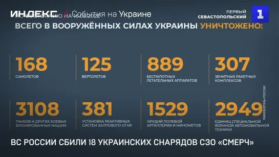 ВС России сбили 18 украинских снарядов СЗО «Смерч»