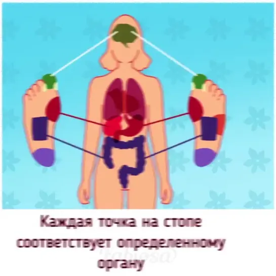 Массажируем стопы по японской технике