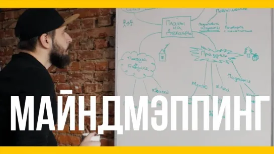 Mind mapping [Якорь | Мужской канал]