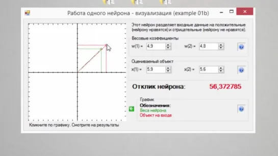 Нейронные сети. 10. Работа одного нейрона