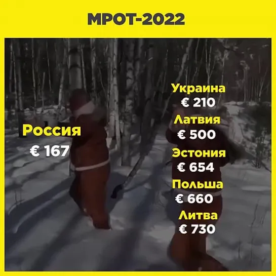 МРОТ-2022 {2.01.2022}