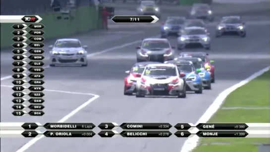 TCR 2015. Этап 5 - Монца. Первая гонка