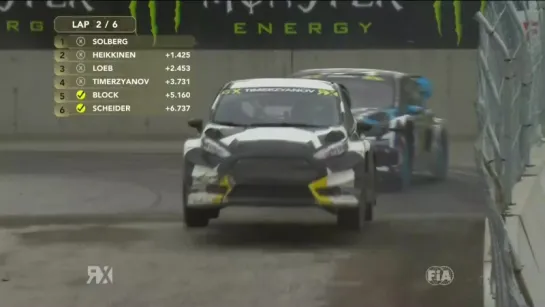 World RX 2017. Этап 8 - Канада