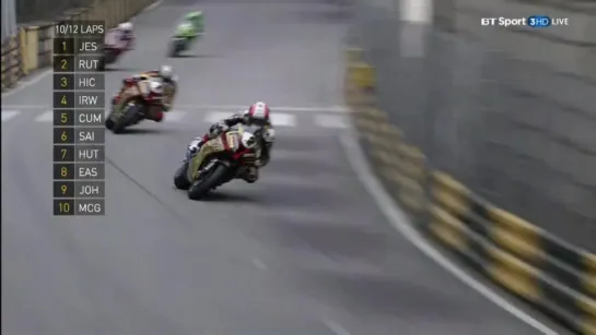 Macau GP 2016. Macau Motorcycle Grand Prix