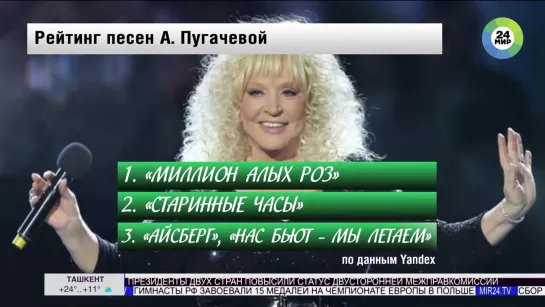 2019.15.04.Опрос «МИРа»_ какие песни Аллы Пугачевой поют в странах Содружества - МИР 24