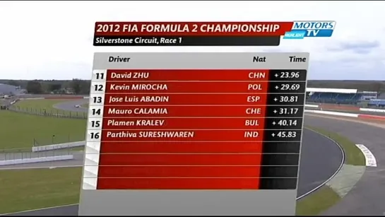 Formula 2 2012. Этап 1 - Сильверстоун. Первая гонка