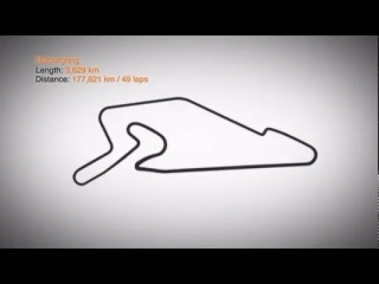 DTM 2012. Обзор сезона