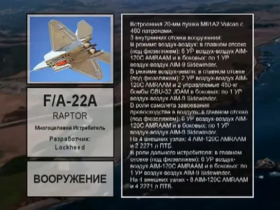 B-2А "Спирит" / F-35 "Лайтнинг II" / F-117 "Найт Хок" / F-22 "Раптор"