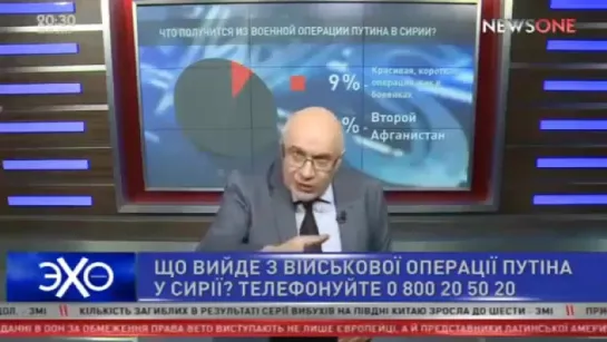 "Он не будет бомбить Украину, мы все обосремся!" Прямой эфир Эхо Украины