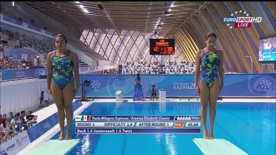 Kazan 2013 Womens 3m synchro final