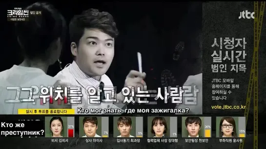 크라임씬 Crime Scene EP6 [rus sub CNBlue Russia] Kang Min Hyuk CNBLUE