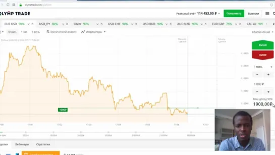 Как заработать афроамериканцу в России (  заработок не домашнее порно