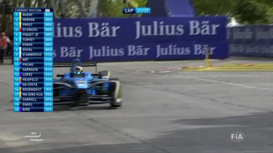 Formula E 2016-17. Этап 3 - Буэнос-Айрес. Гонка, английский