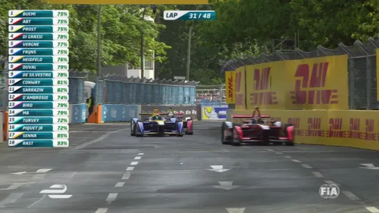 Formula E 2015-16. Этап 8 - Берлин. Обзор