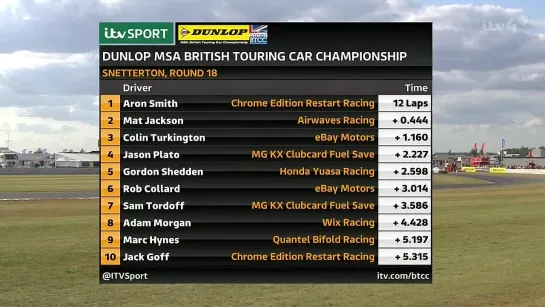 BTCC 2014. Этап 6 - Снеттертон. Третья гонка