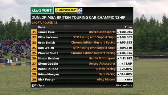 BTCC 2014. Этап 5 - Крофт. Первая гонка