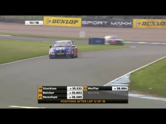 BTCC 2014. Этап 2 - Донингтон Парк. Третья гонка