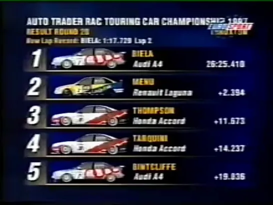 BTCC 1997. Этап 10 - Тракстон. Вторая гонка