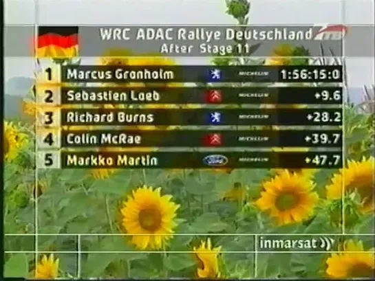 WRC 2003. Этап 8 - Германия. Итоговый обзор