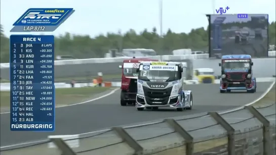 ETRC 2023. Этап 04 - Нюрбургринг. Четвертая гонка