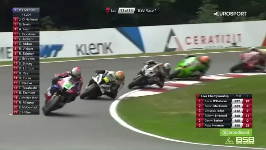 BSBK.2021.R06.CaldwellPark.Race1-3