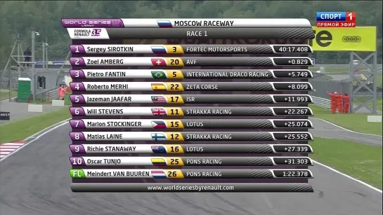 WSR 3.5 2014. Этап 5 - Москва. Первая гонка