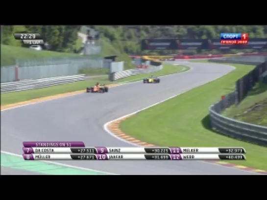 WSR 3.5 2013. Этап 4 - Спа. Вторая гонка