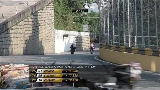 Macau GP 2014. Macau Motorcycle Grand Prix