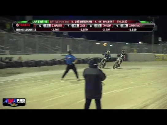 AMA FlatTrack 2013.Этап 1. Дайтона