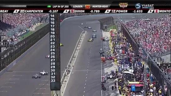 IndyCar 2014. Этап 5 - 98th Indianapolis 500, часть 1, Виасат