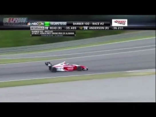 Indy Lights 2014. Этап 3 - Барбер. Вторая гонка