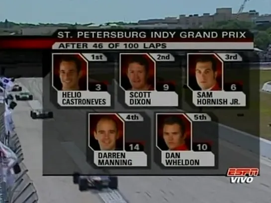 IndyCar 2007. Этап 2 - Сент-Питерсберг