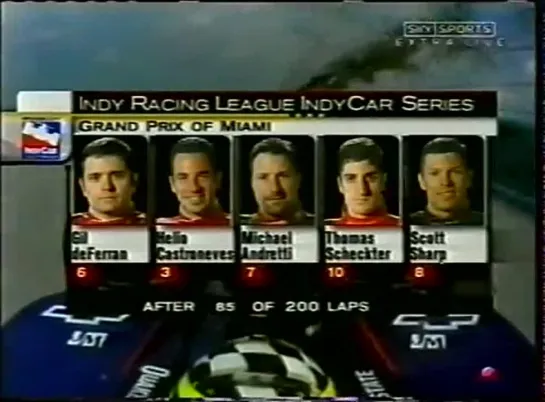 IndyCar 2003. Этап 1 - Хоумстед