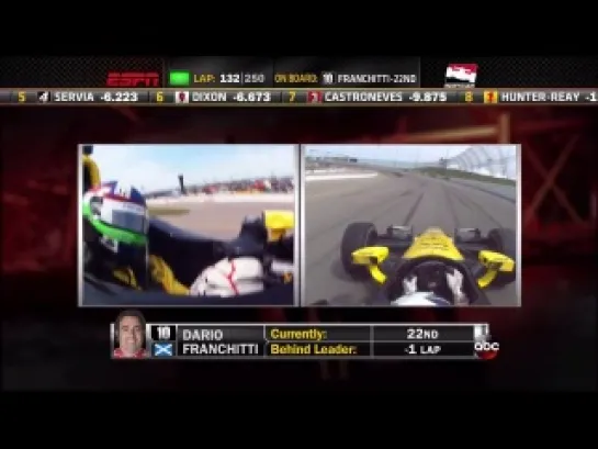 IndyCar 2013. Этап 10 - Айова