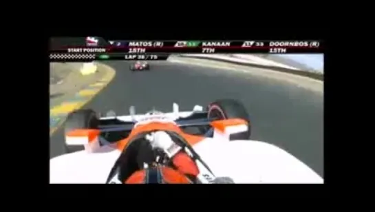 IndyCar 2009. Этап 14 - Сонома