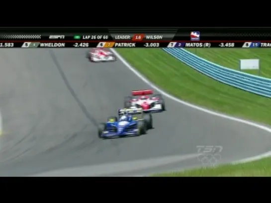 IndyCar 2009. Этап 9 - Уоткинс Глен