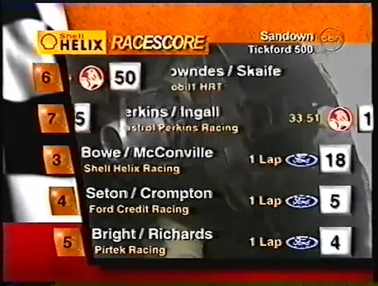 V8 Supercars 1998. Внезачётный этап - Сэндаун, часть 2