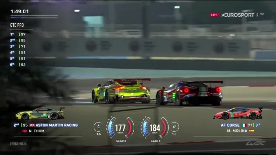 WEC 2019-20. Этап 4 - 8 часов Бахрейна. Включение Евроспорта