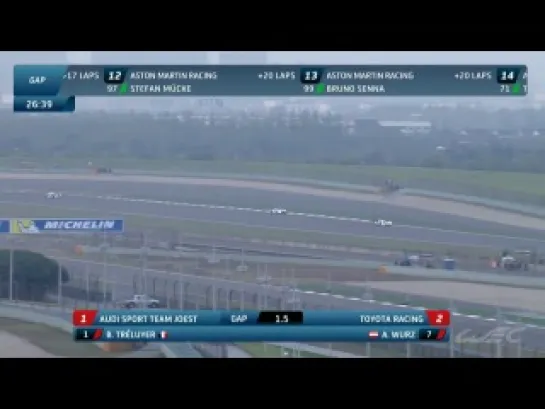 WEC 2013. Этап 7 - 6 часов Шанхая. Часть 3