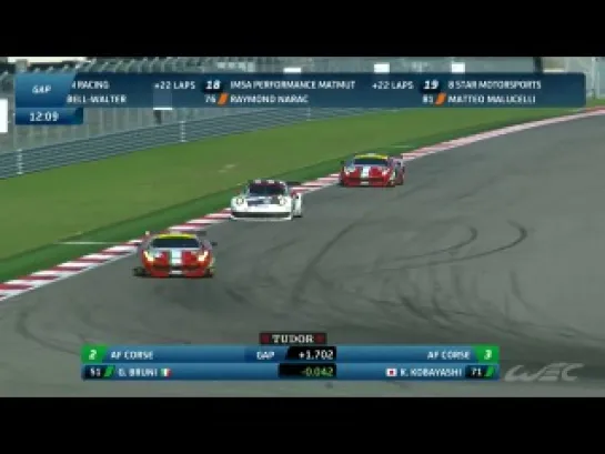 WEC 2013. Этап 5 - 6 часов Остина. Часть 3