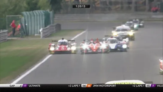 ELMS 2016. Этап 5 - 4 часа Спа, часть 2