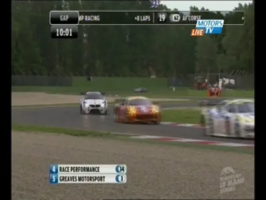 ELMS 2013. Этап 2 - 3 часа Имолы, часть 2