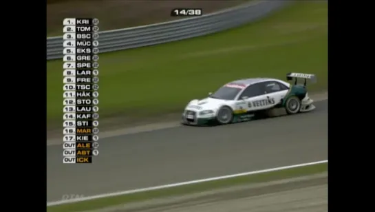 DTM 2006. Этап 7 - Зандвоорт. Обзор