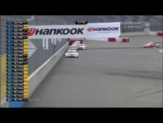 DTM 2013. Этап 4 - Лаузитц